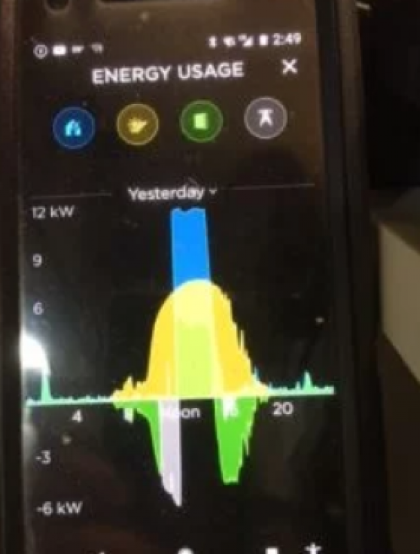 特斯拉削減員工，精益求精