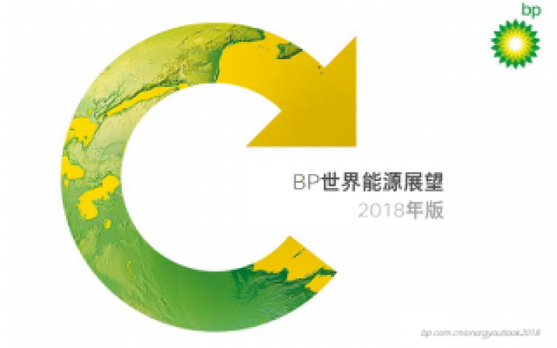BP最新報告：到2040年 全球能源結(jié)構(gòu)石油、天然氣、煤炭和非化石燃料各占四分之一