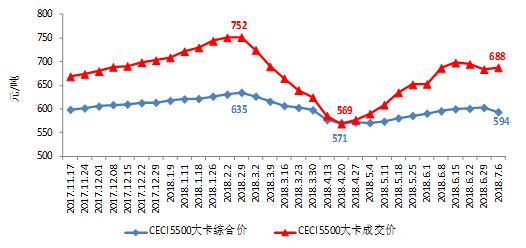 中電聯(lián)：2018年上半年全國電力供需形勢(shì)分析預(yù)測(cè)報(bào)告