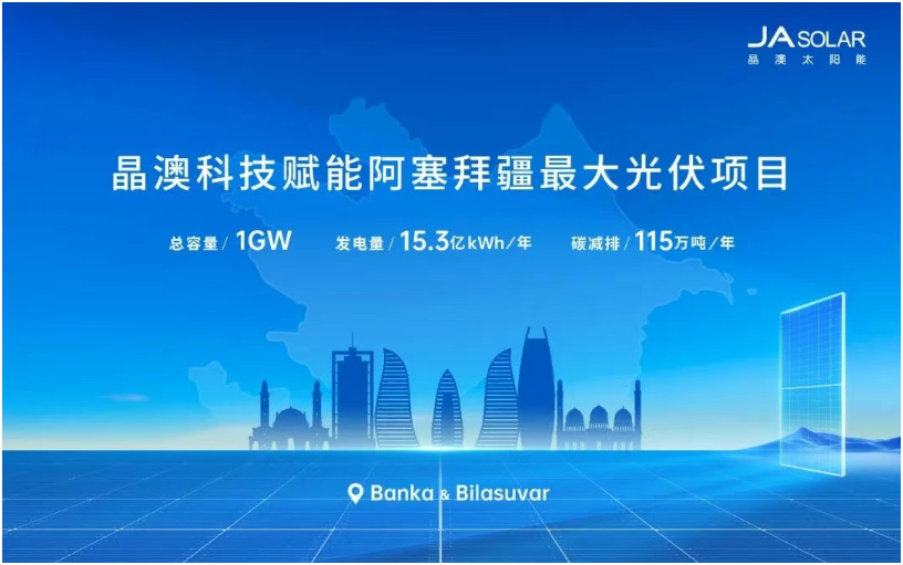 阿塞拜疆1GW“超級(jí)工程”合作落地！晶澳科技再度攜手Masdar