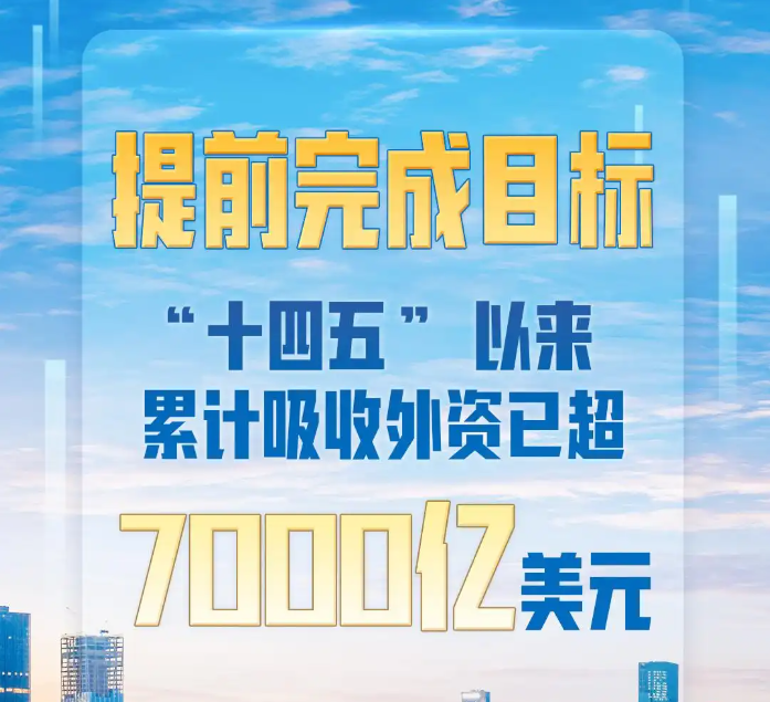 提前完成目標！中國“十四五”以來累計吸收外資已超7000億美元