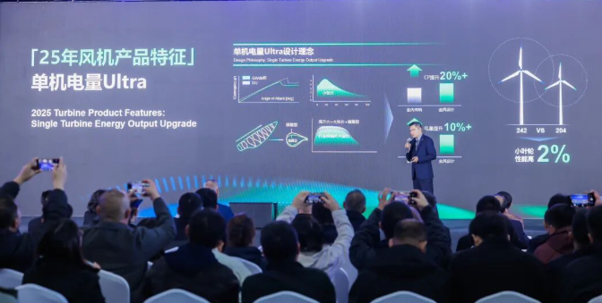 明陽集團推出新一代中速緊湊半直驅(qū)產(chǎn)品及50MW漂浮式風電機組