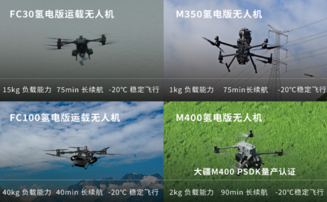 氫航科技攜手大疆行業(yè)應用共筑氫能無人機服務新生態(tài)