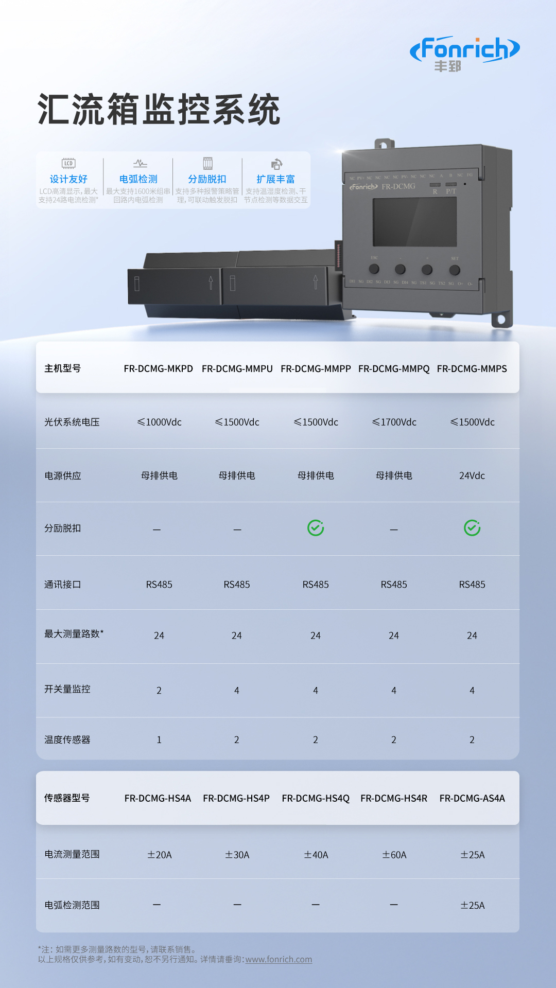 豐郅直流匯流箱監(jiān)控系統(tǒng)：光伏電站安全與效率的“神經中樞”?